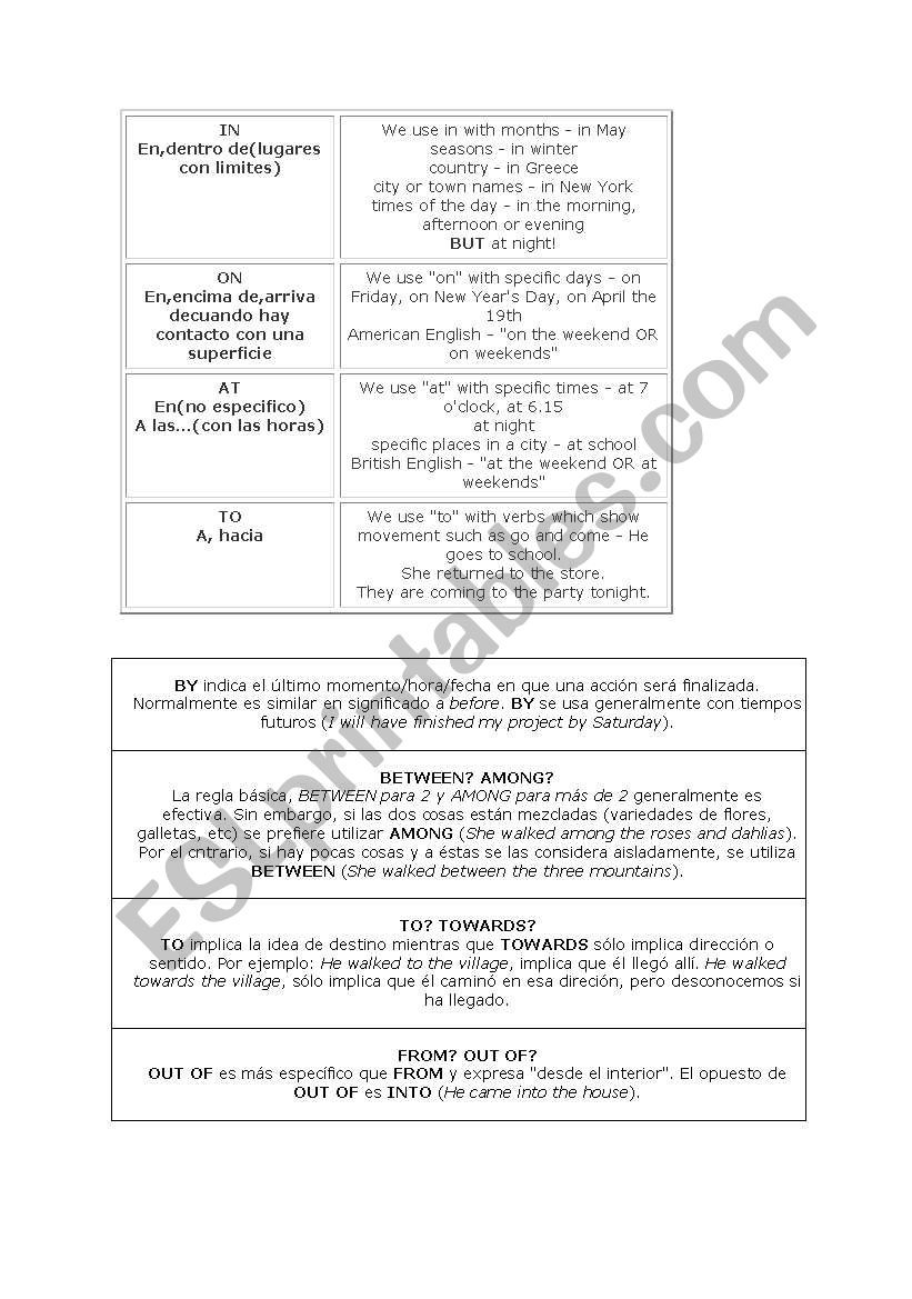 Simple tense and prepositions worksheet