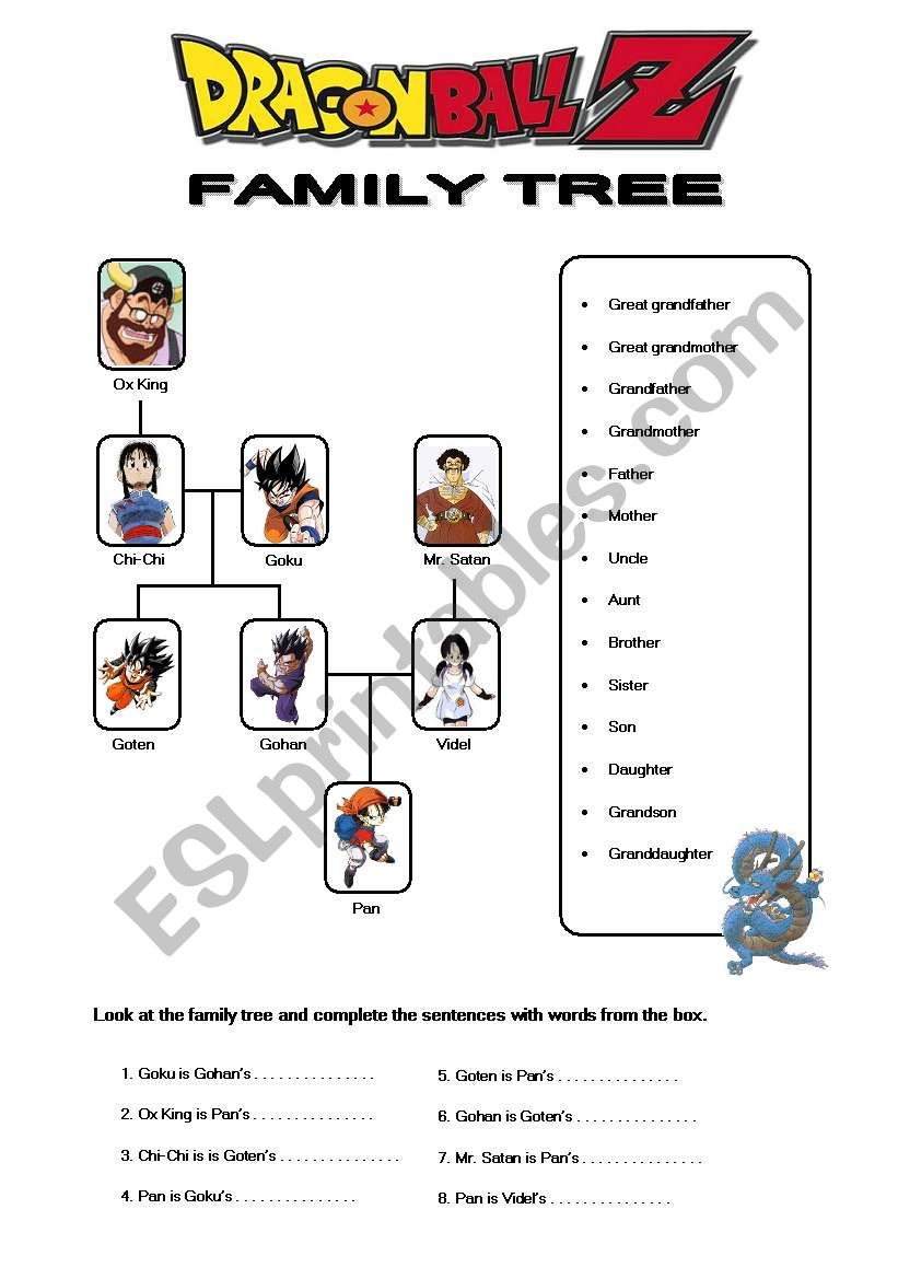 Dragon Ball Z Family Tree worksheet