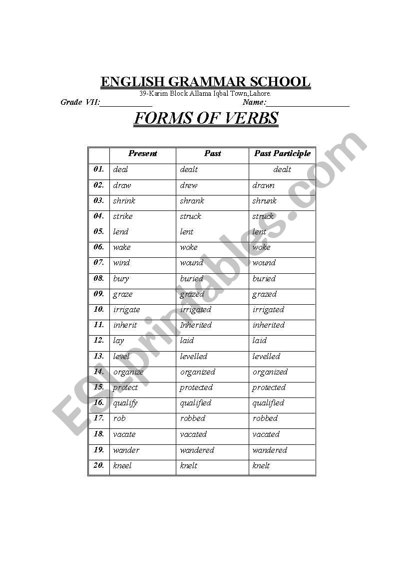 Forms Of Verbs for Grade 7 worksheet