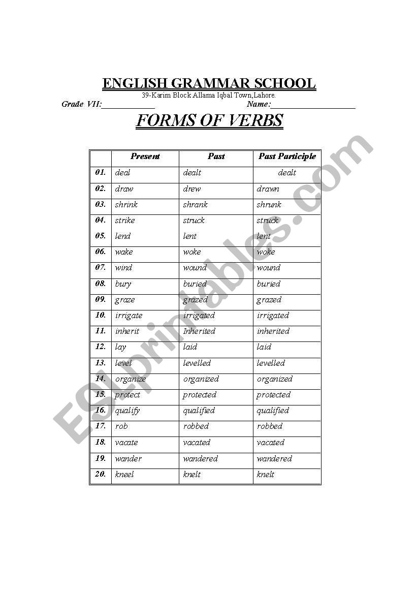 Verbs Worksheet Grade 7