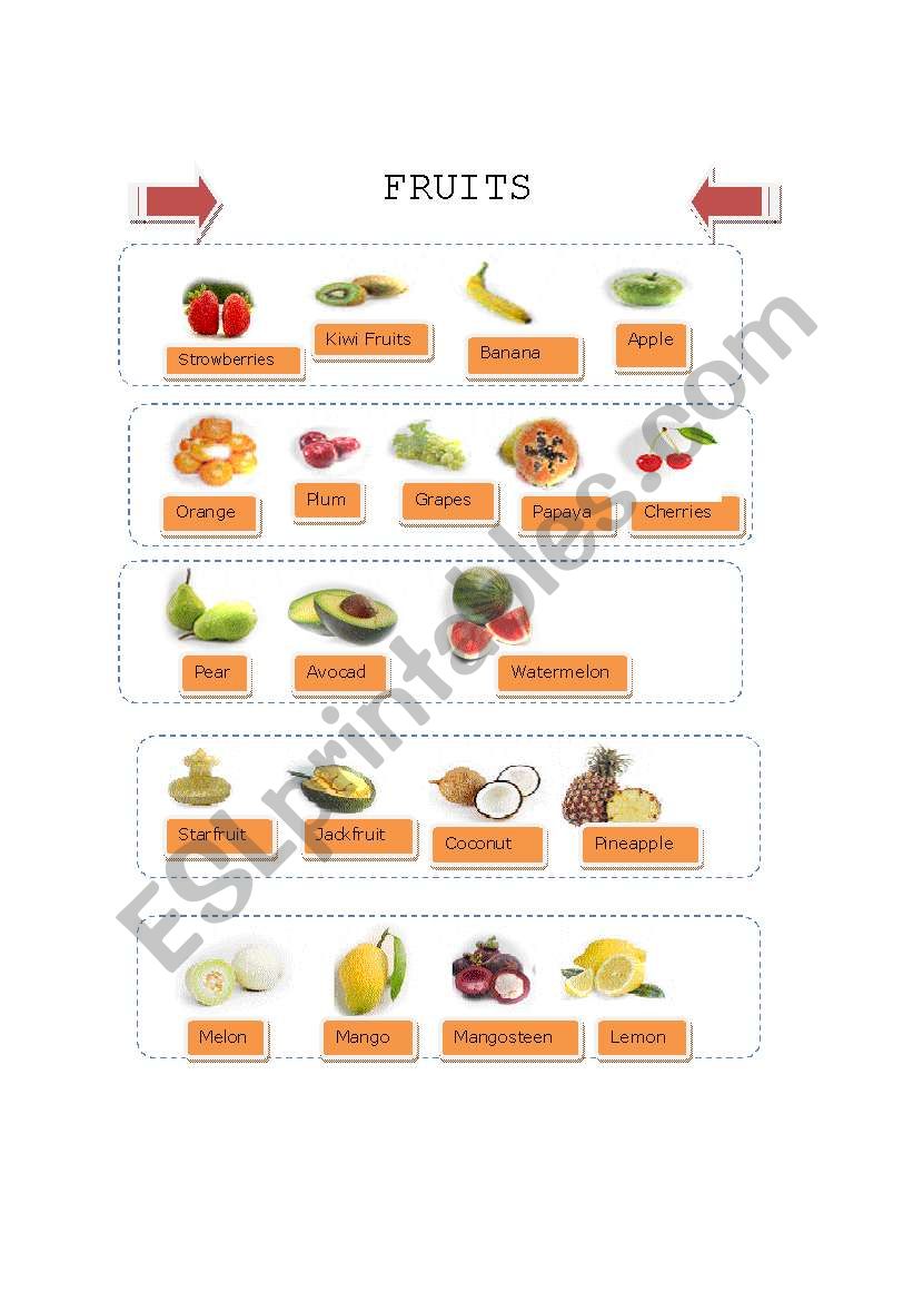 FRUITS Part1 worksheet