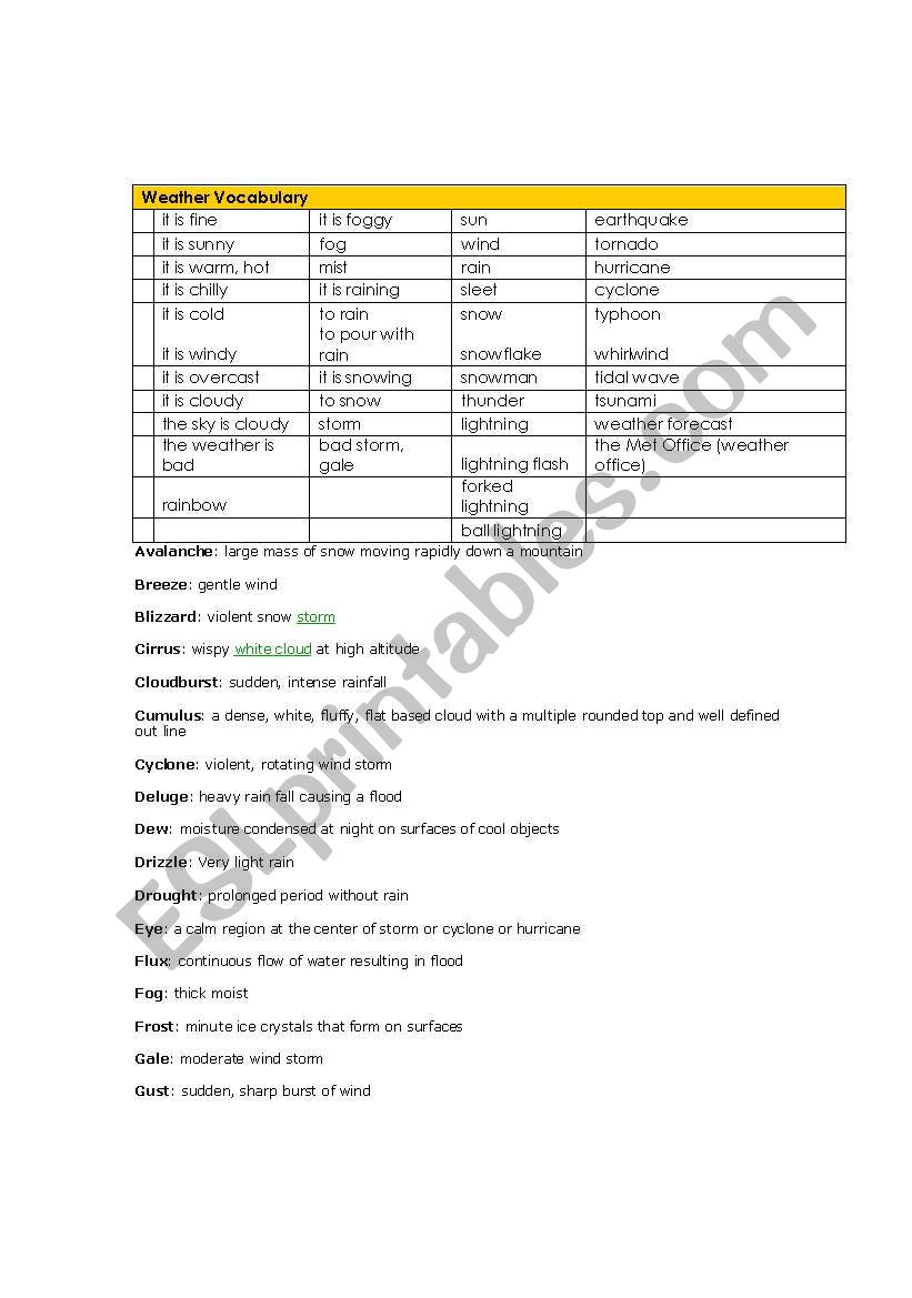 English words worksheet