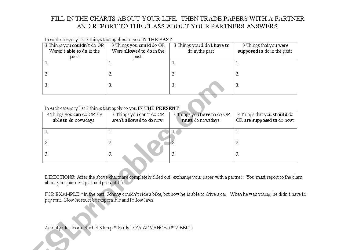 Modal Practice  worksheet