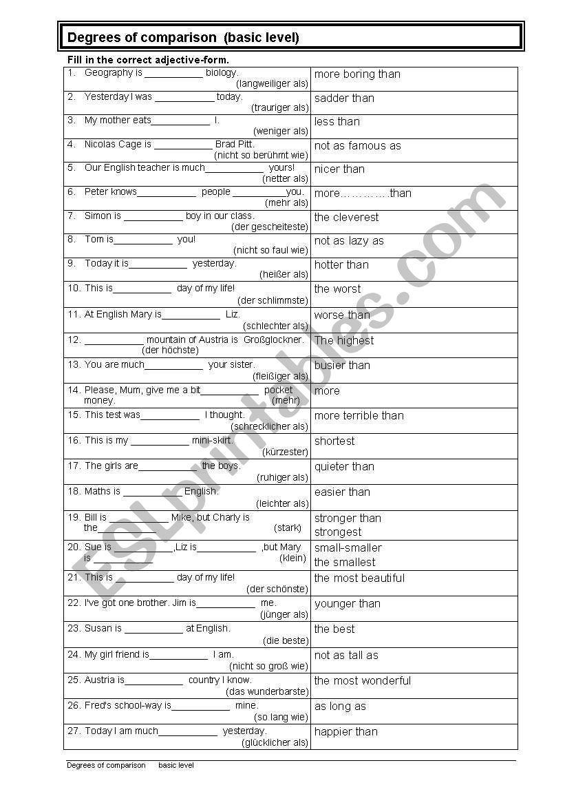 comparison worksheet