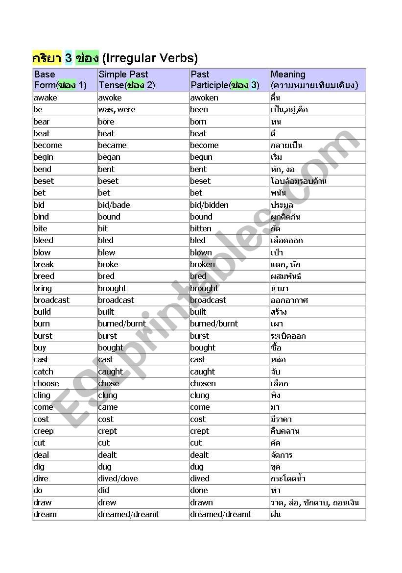 Irregular verb worksheet