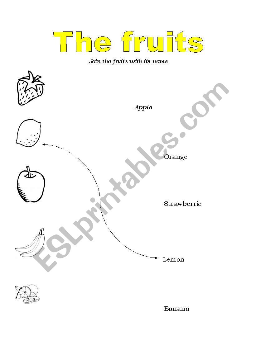 The fruits worksheet