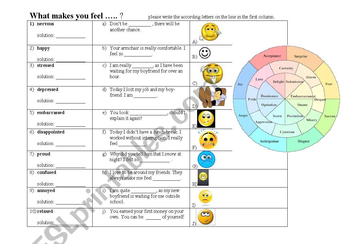 Feelings - What makes you feel ..... ?