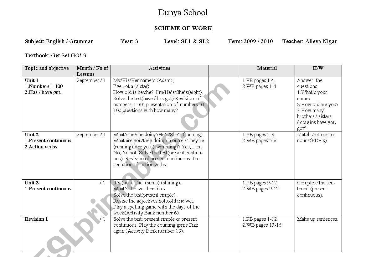 English Worksheets Scheme Of Work