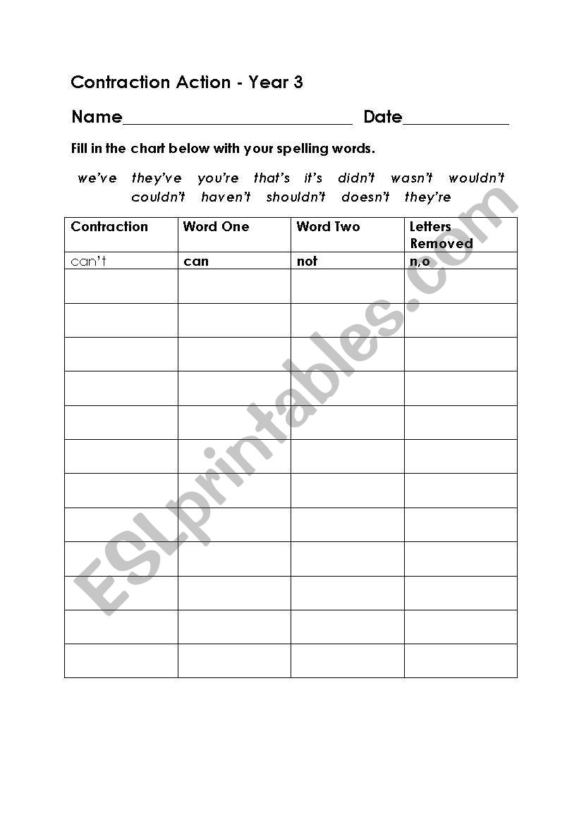 Contraction action worksheet