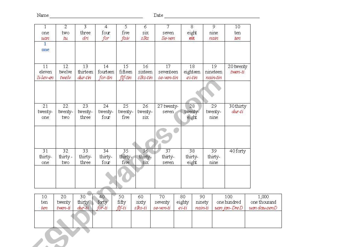 Learning numbers Spanish/Englisn