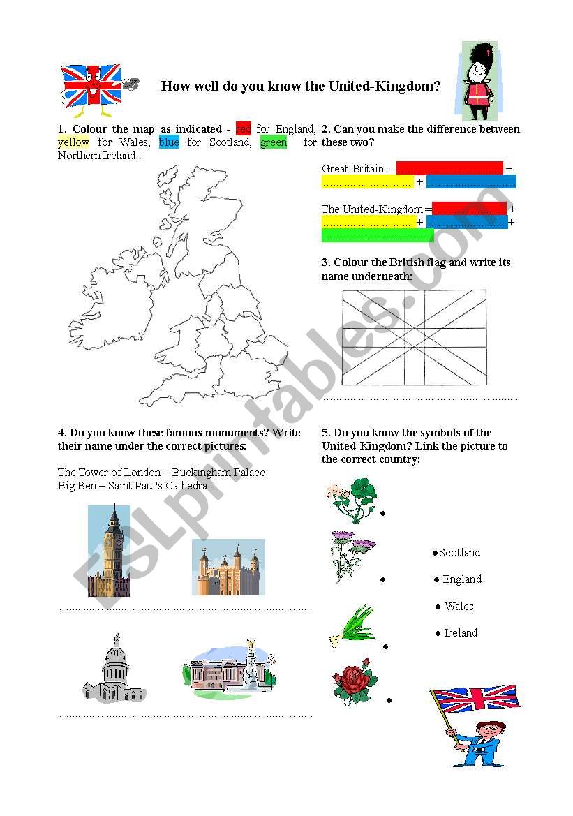 How well do you know the United-Kingdom?