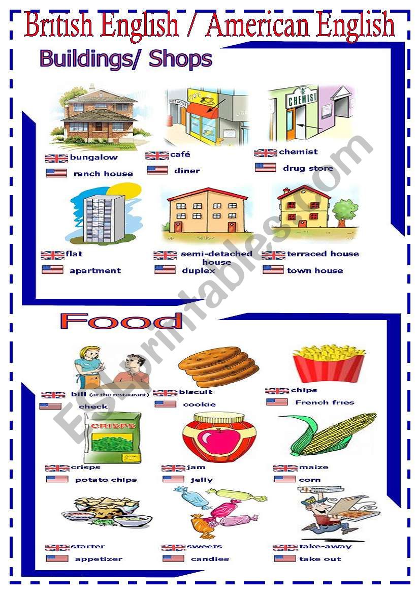 British English  / American English - handout