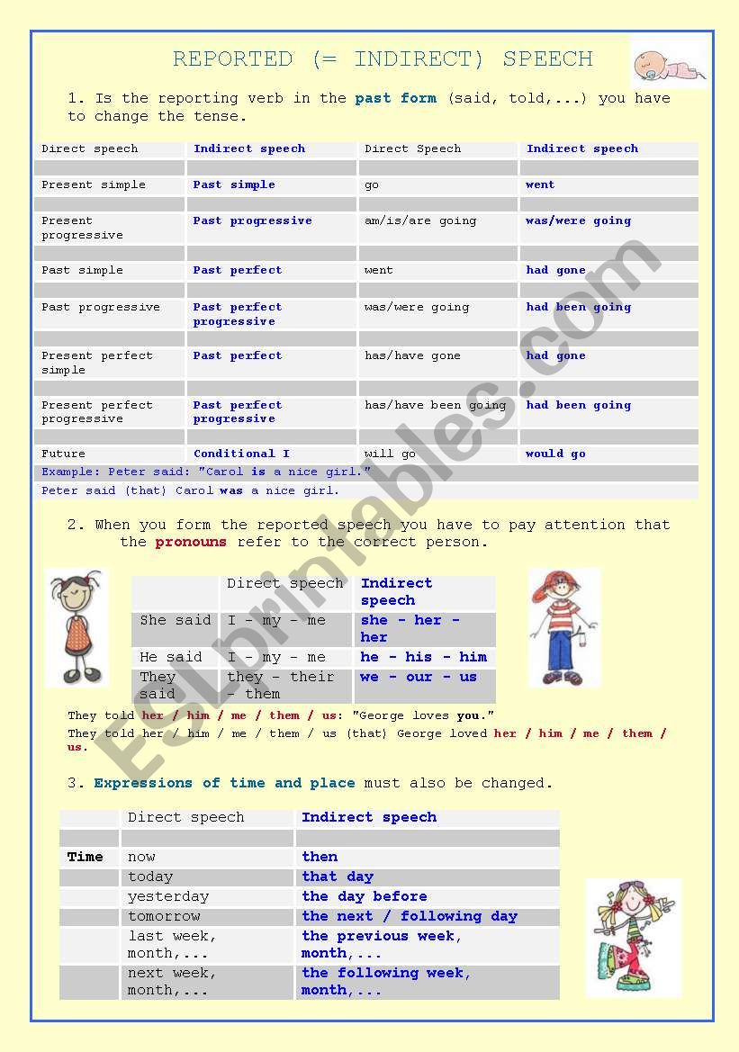 Reported Speech worksheet