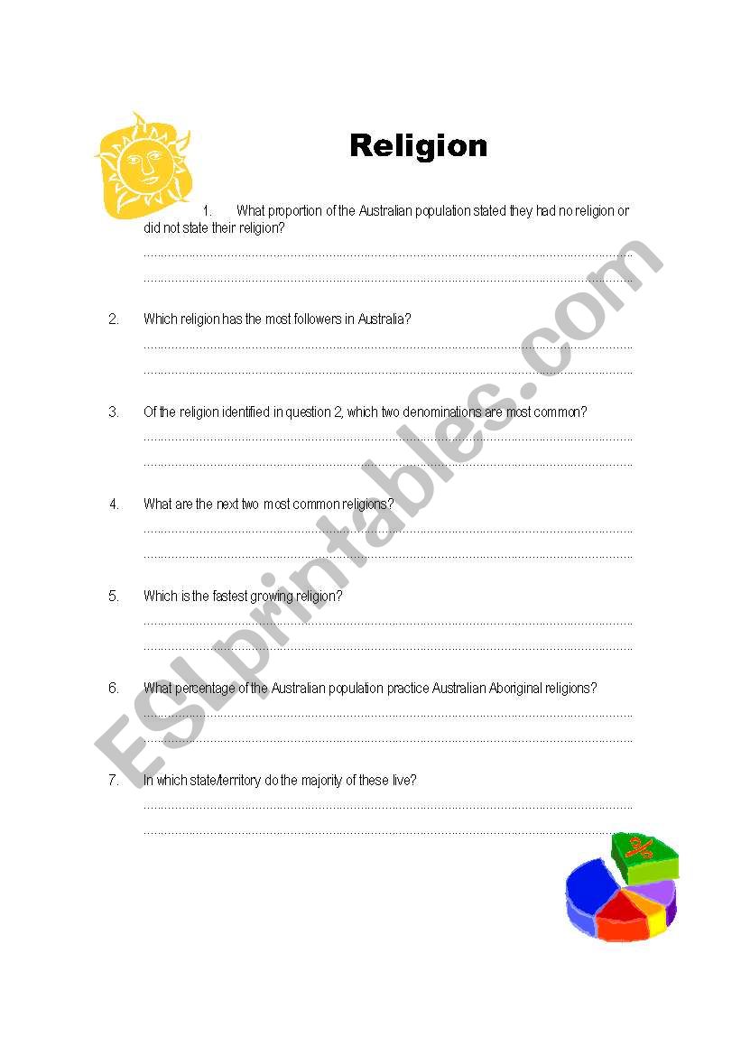 Culture in Australia worksheet