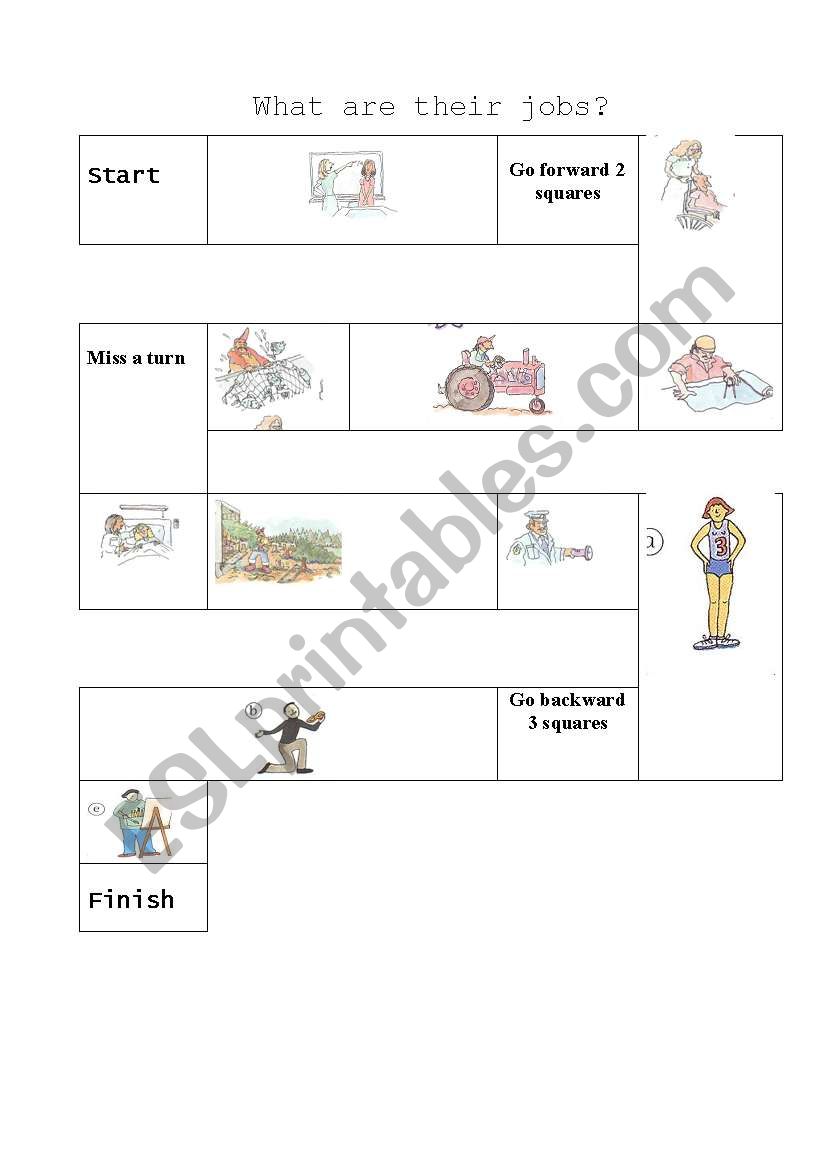 what are their jobs? worksheet