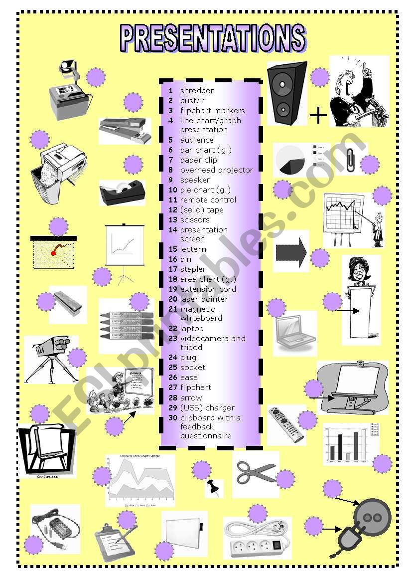 PRESENTATIONS/OFFICE vocabulary