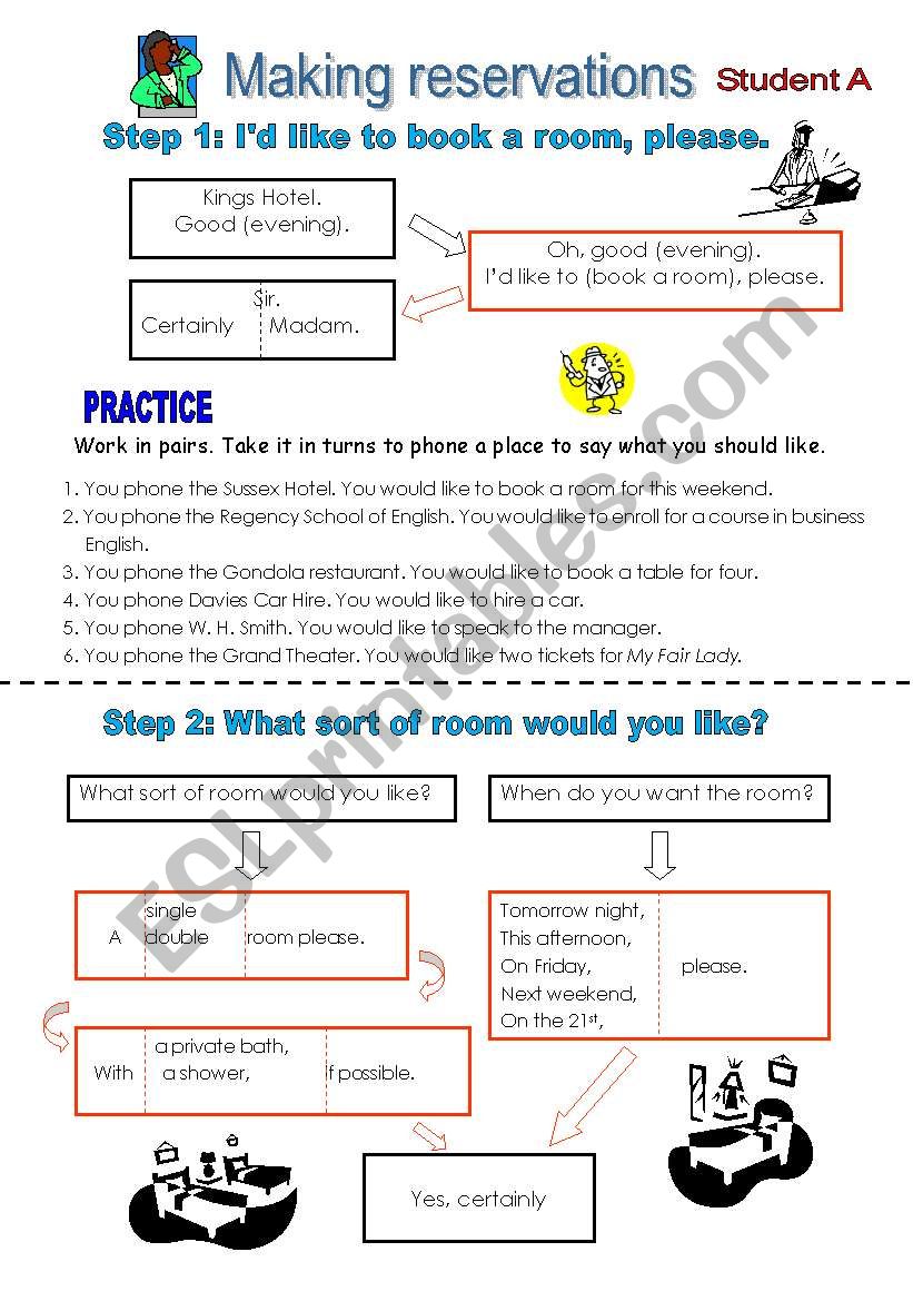 Step by step guidance Student A