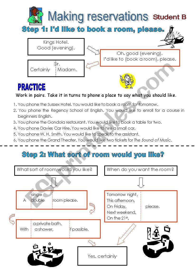 Step by step guidance for Student B