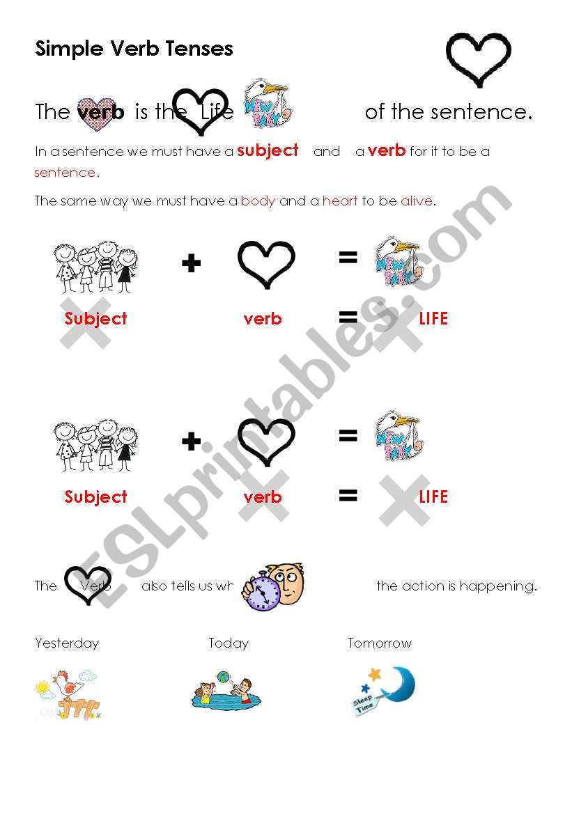 Verb Tense Handout worksheet