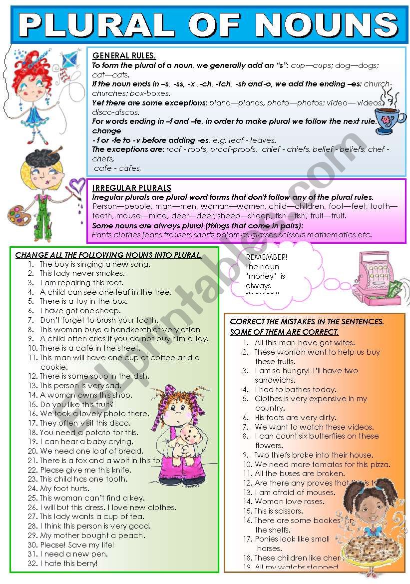 Rules For Plurals The Basic Rules For The Plural Of Spanish