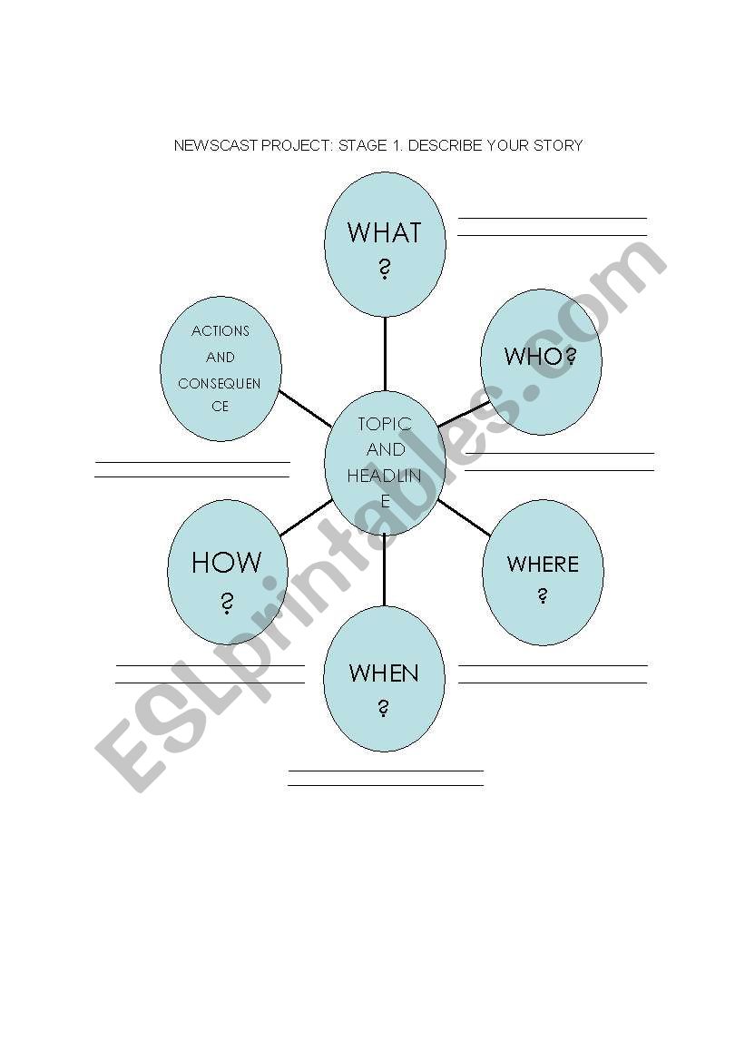 Write a story worksheet