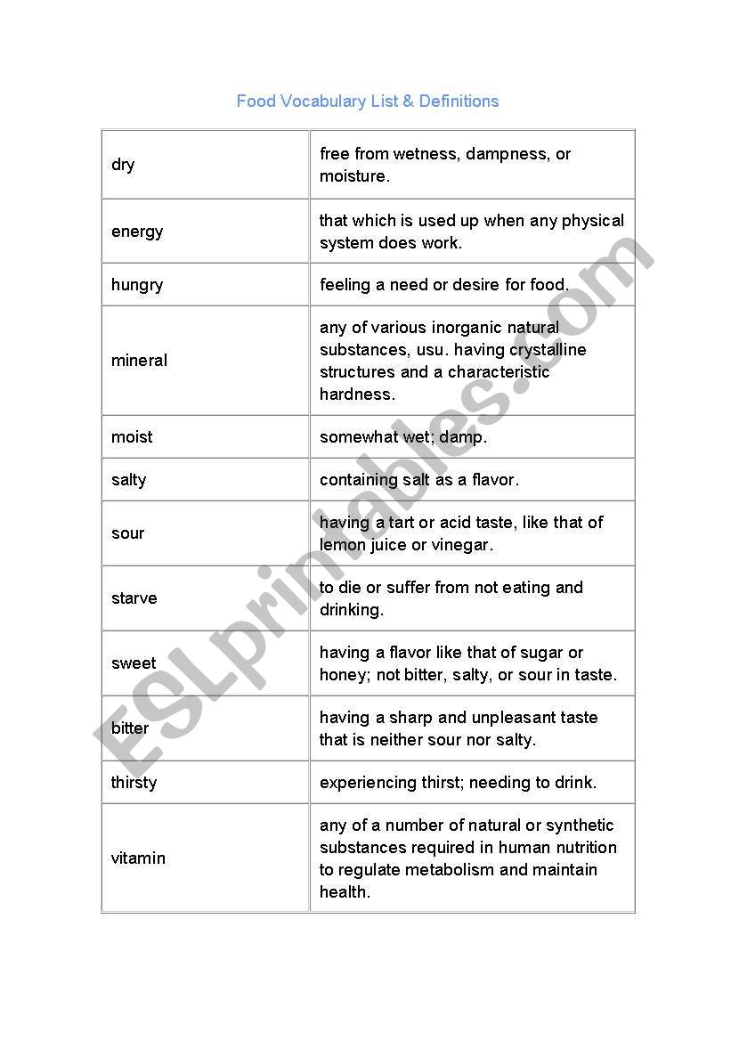 Food Vocabulary List & Definitions