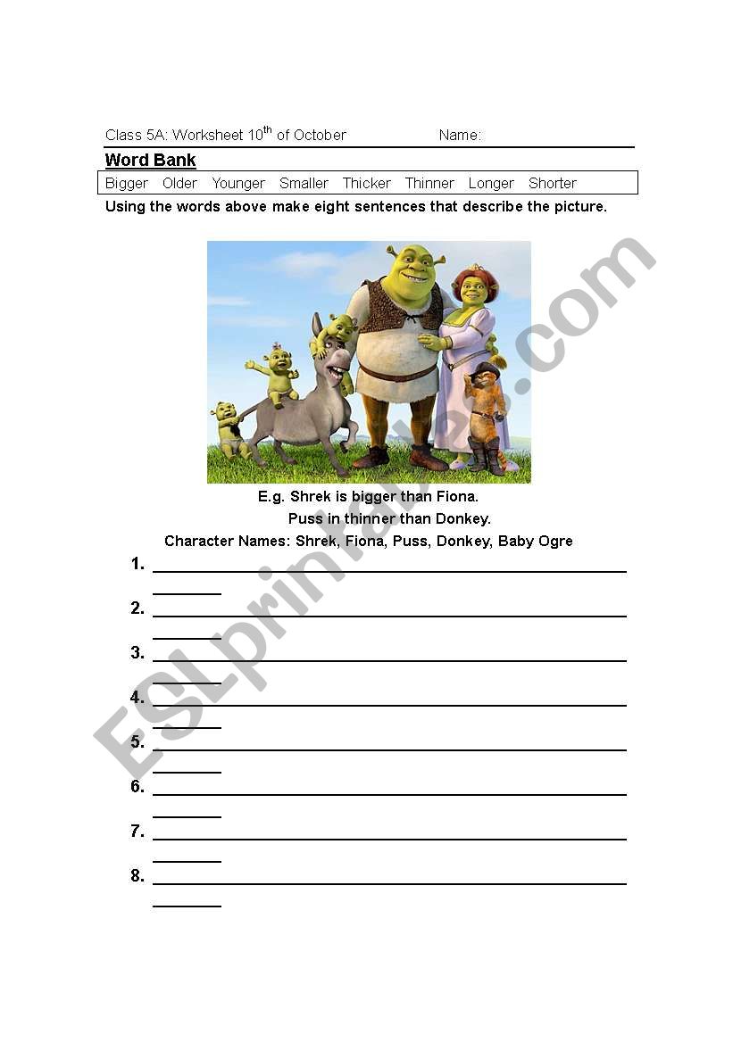 Shrek Descriptions worksheet