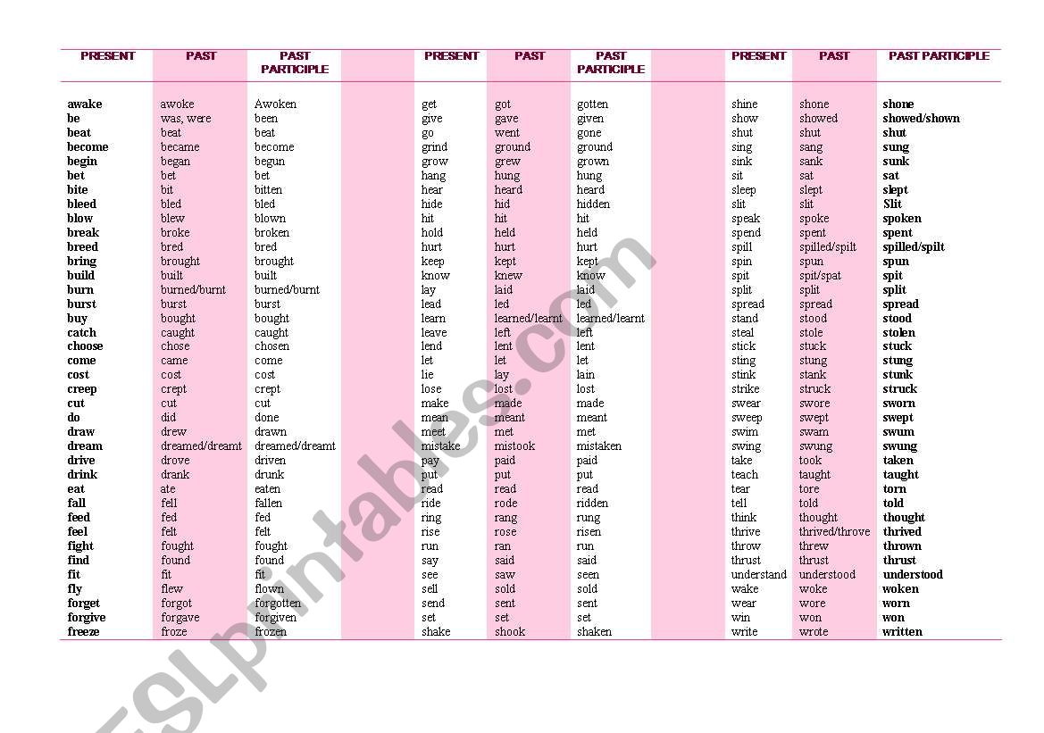 verb leaflet worksheet