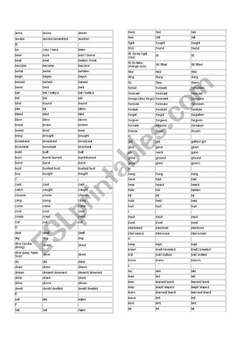 list of irregular verbs worksheet