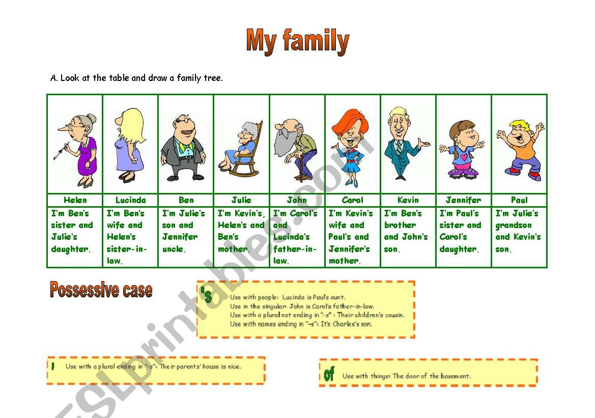 My family 3 (28.07.09) worksheet