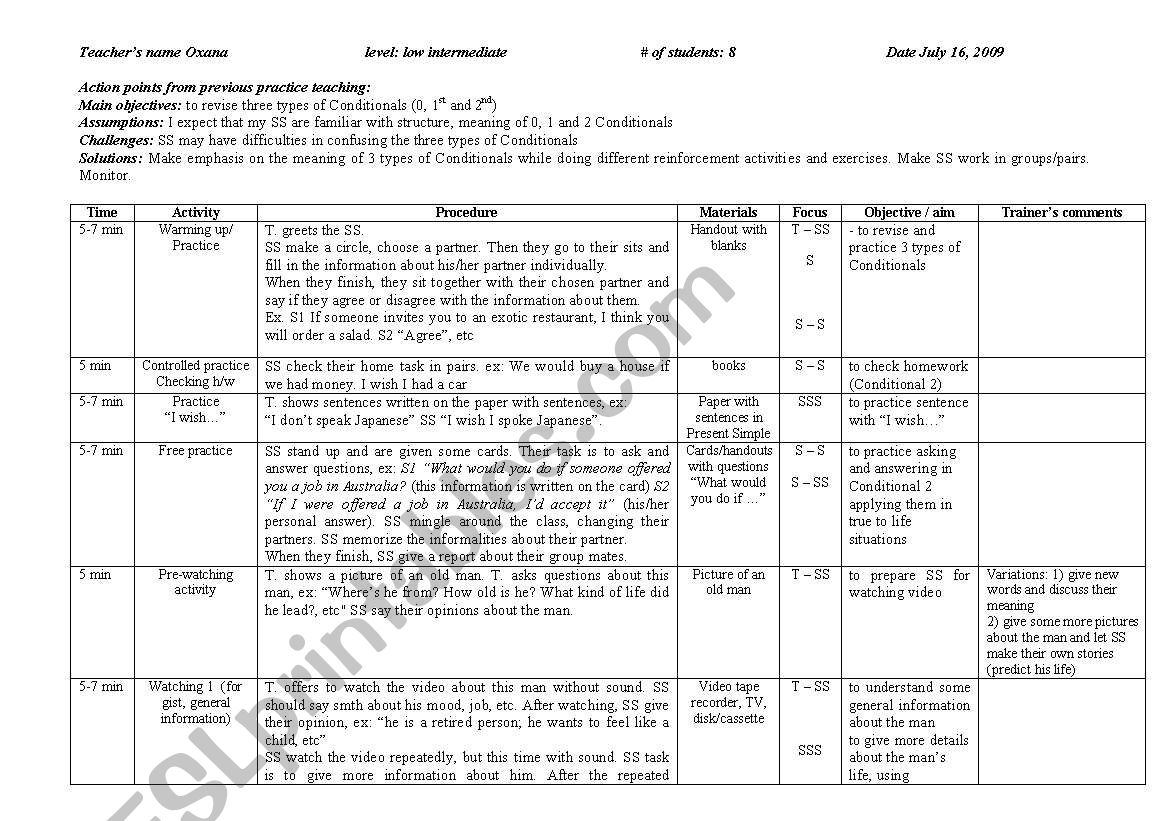 Conditionals worksheet