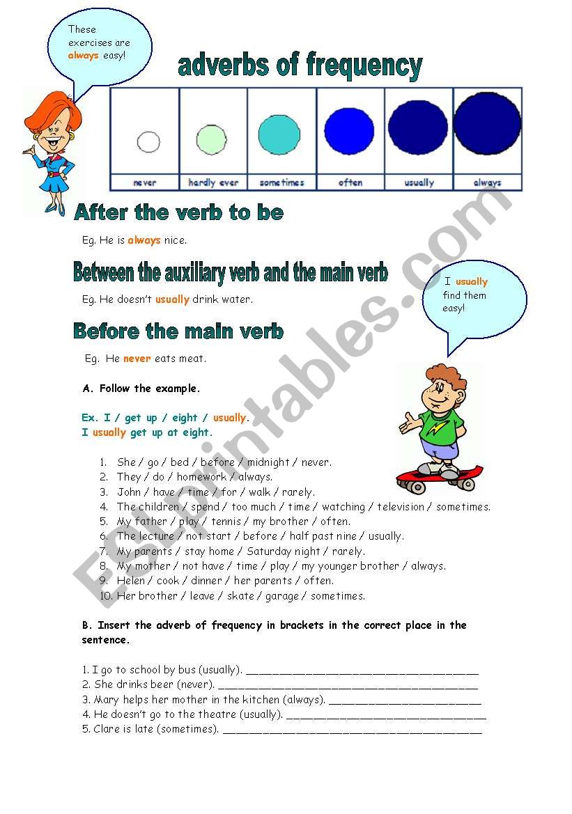 Adverbs of frequency (29.07.09)