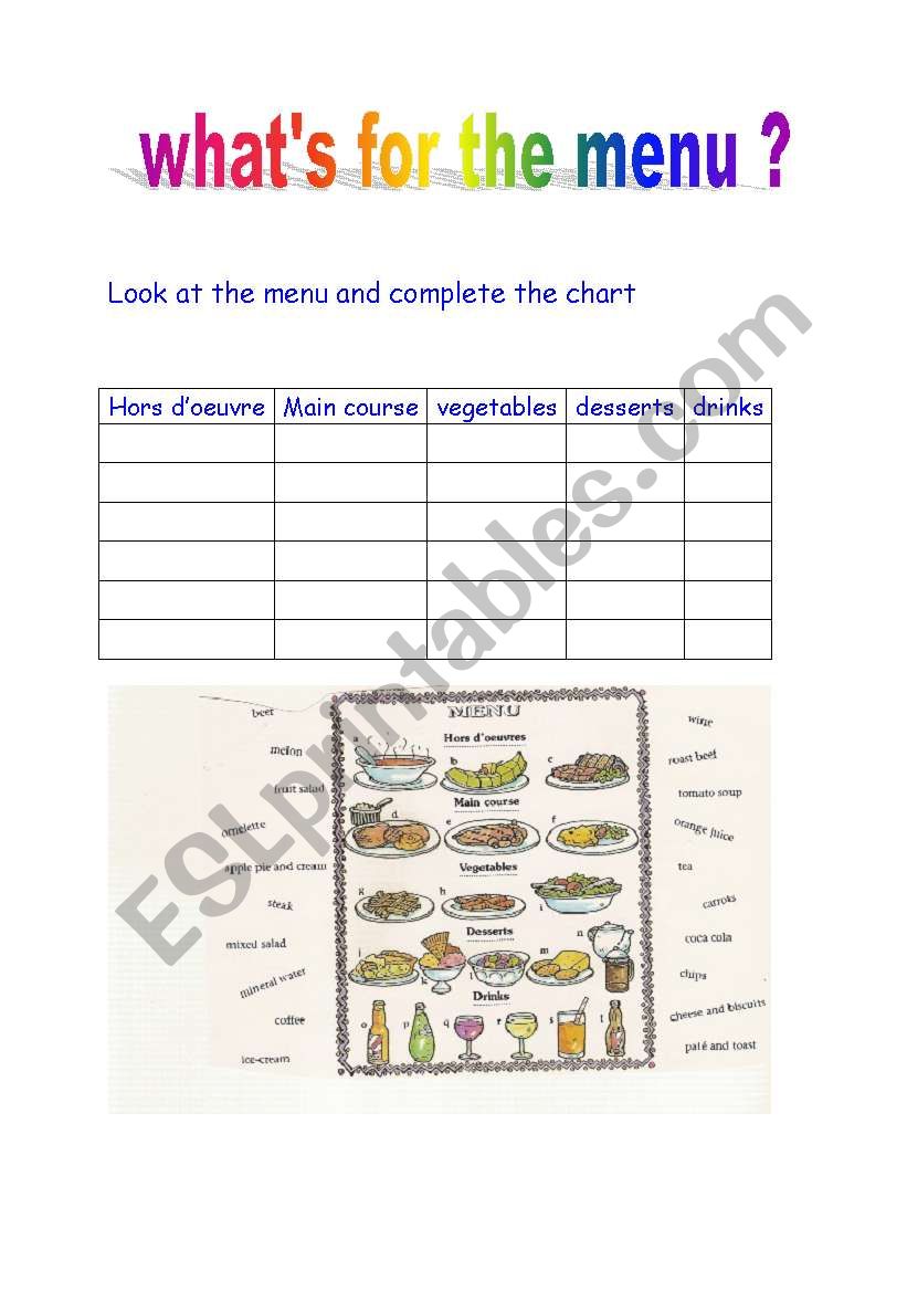 Food worksheet