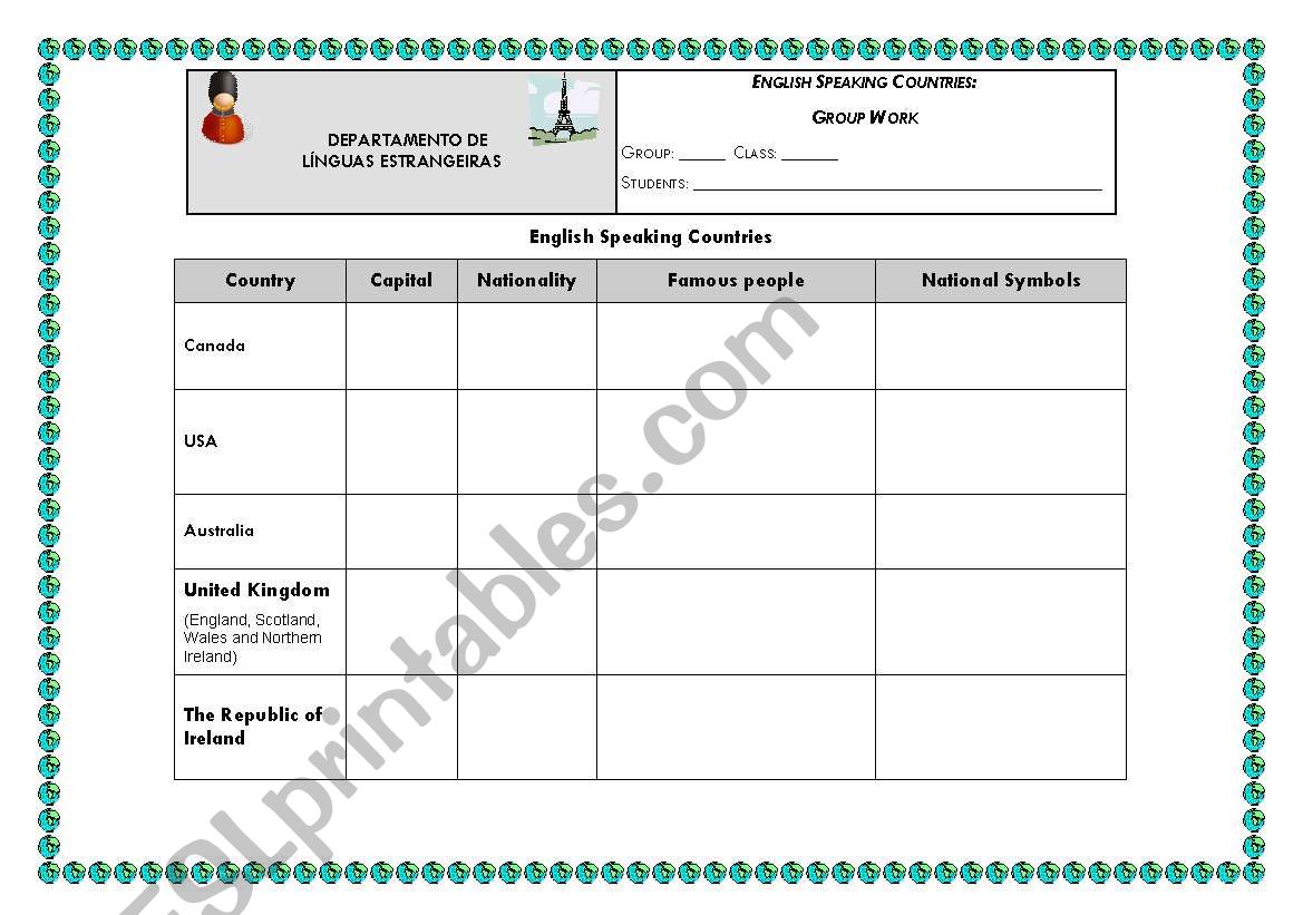 English Speaking countries worksheet