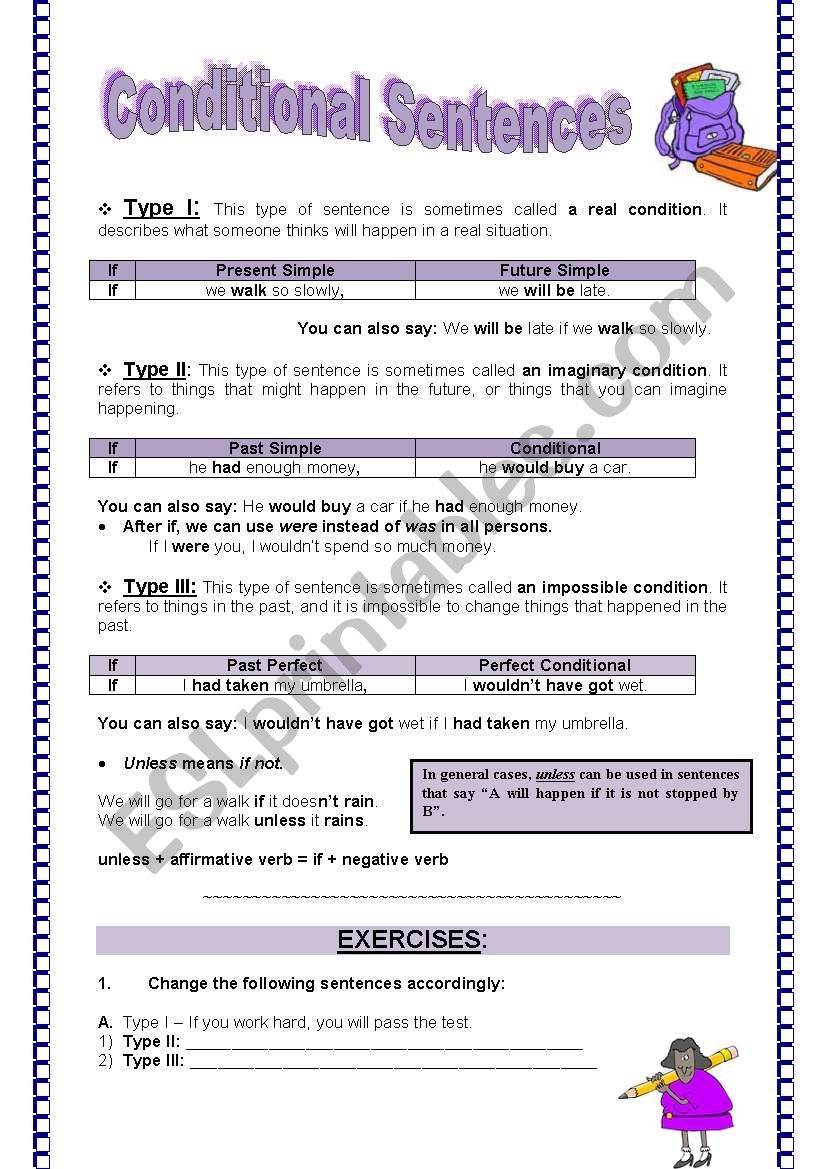 Conditional sentences 1- all types