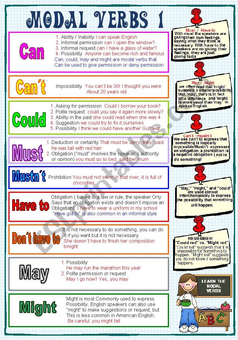 worksheet-modal-verbs-esl-worksheet-by-colegioadventista-gambaran