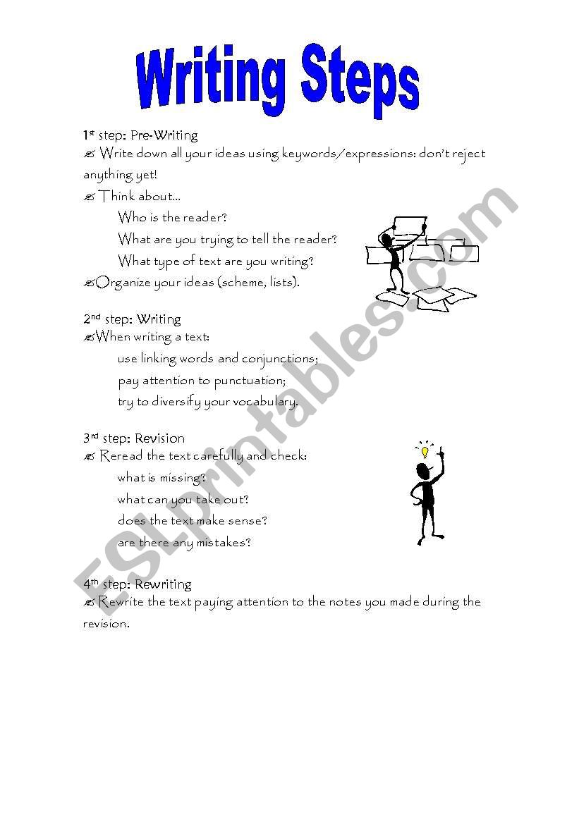steps to writing an essay worksheets