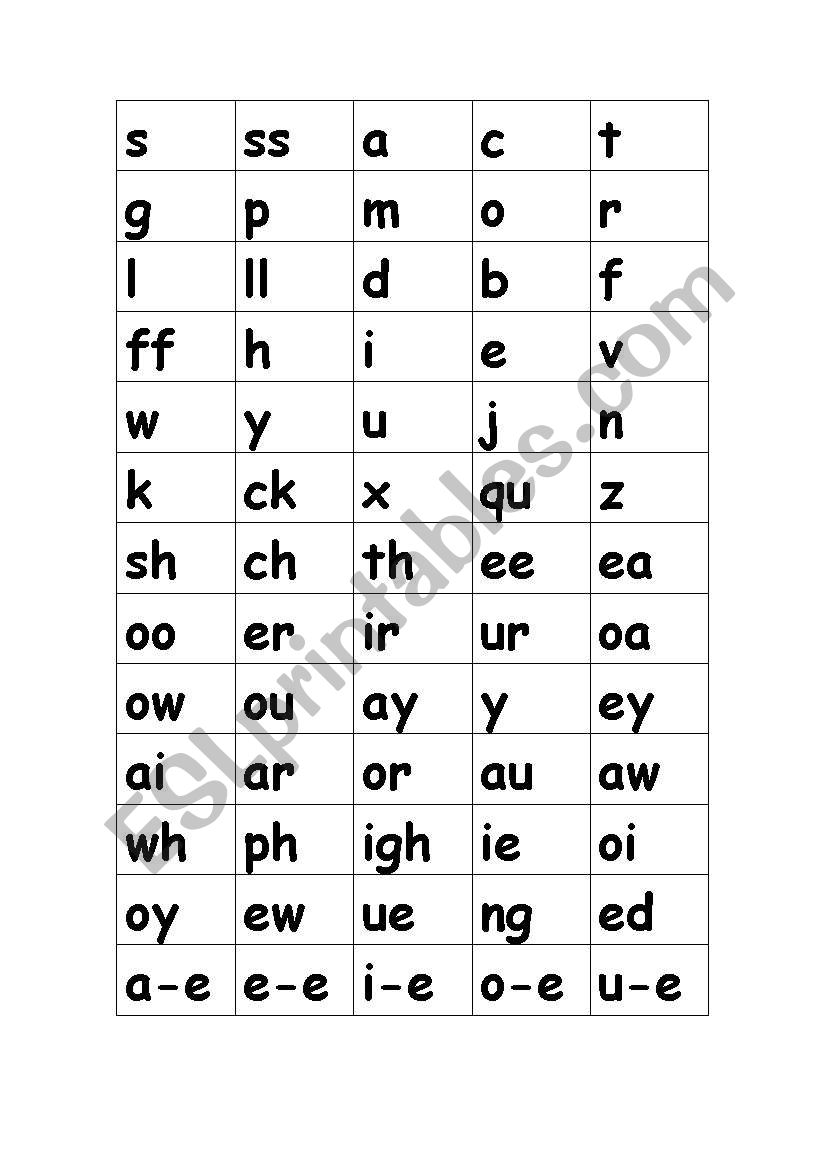 sound chart worksheet
