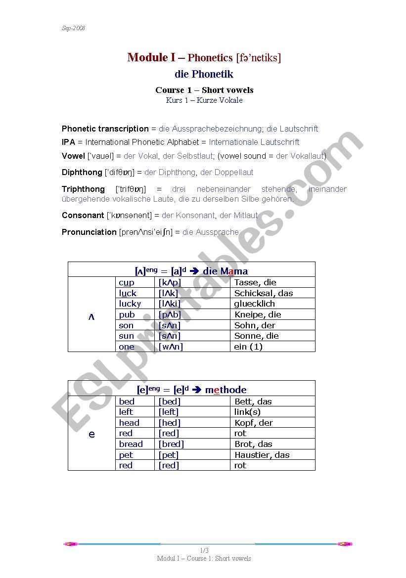 Phonetics - Short Vowels (for Germans)