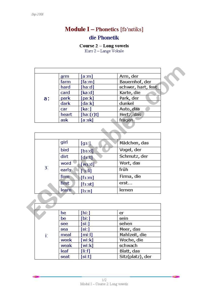 Phonetics - Long vowels (for Germans)