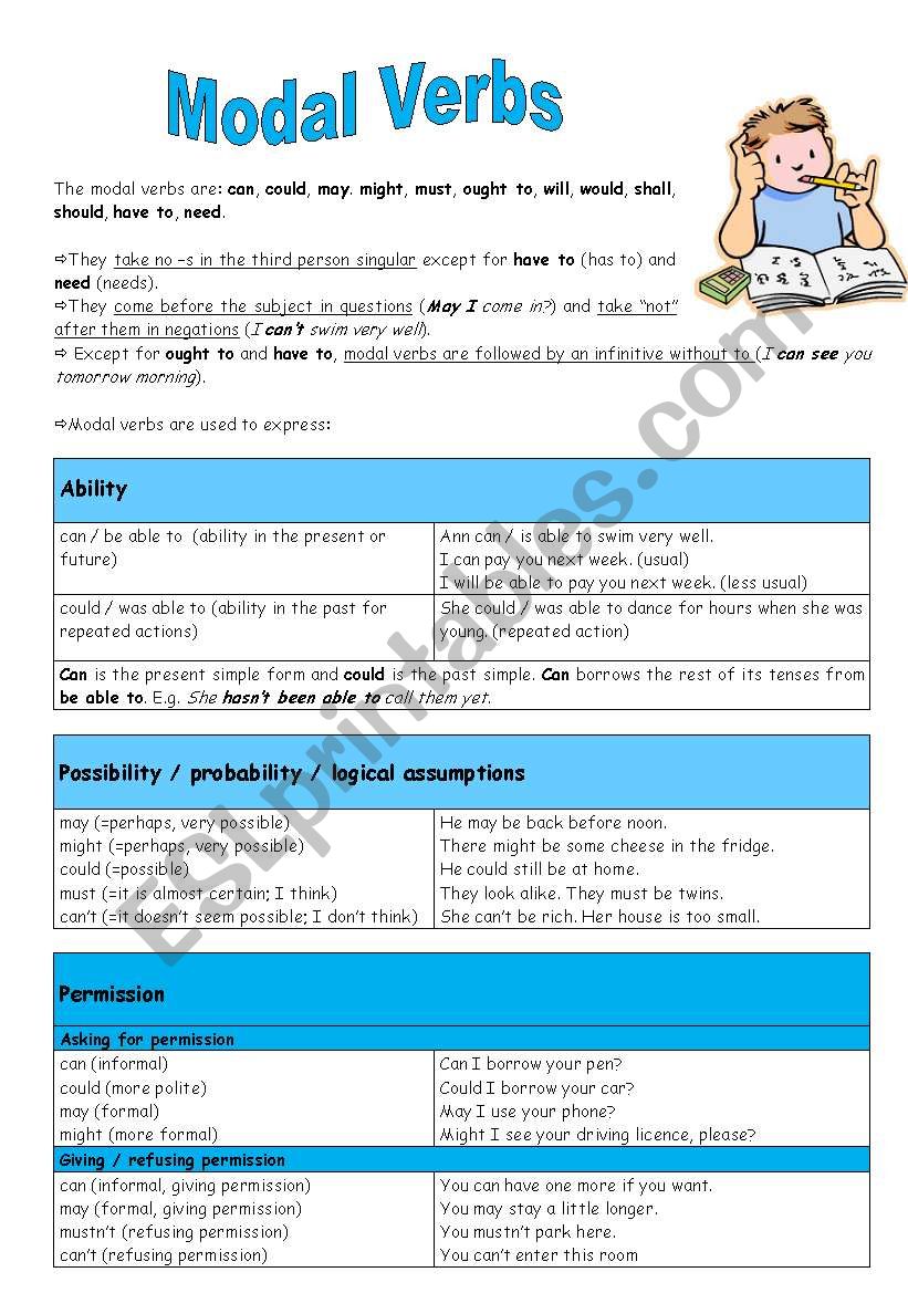 Modal Verbs 2  worksheet