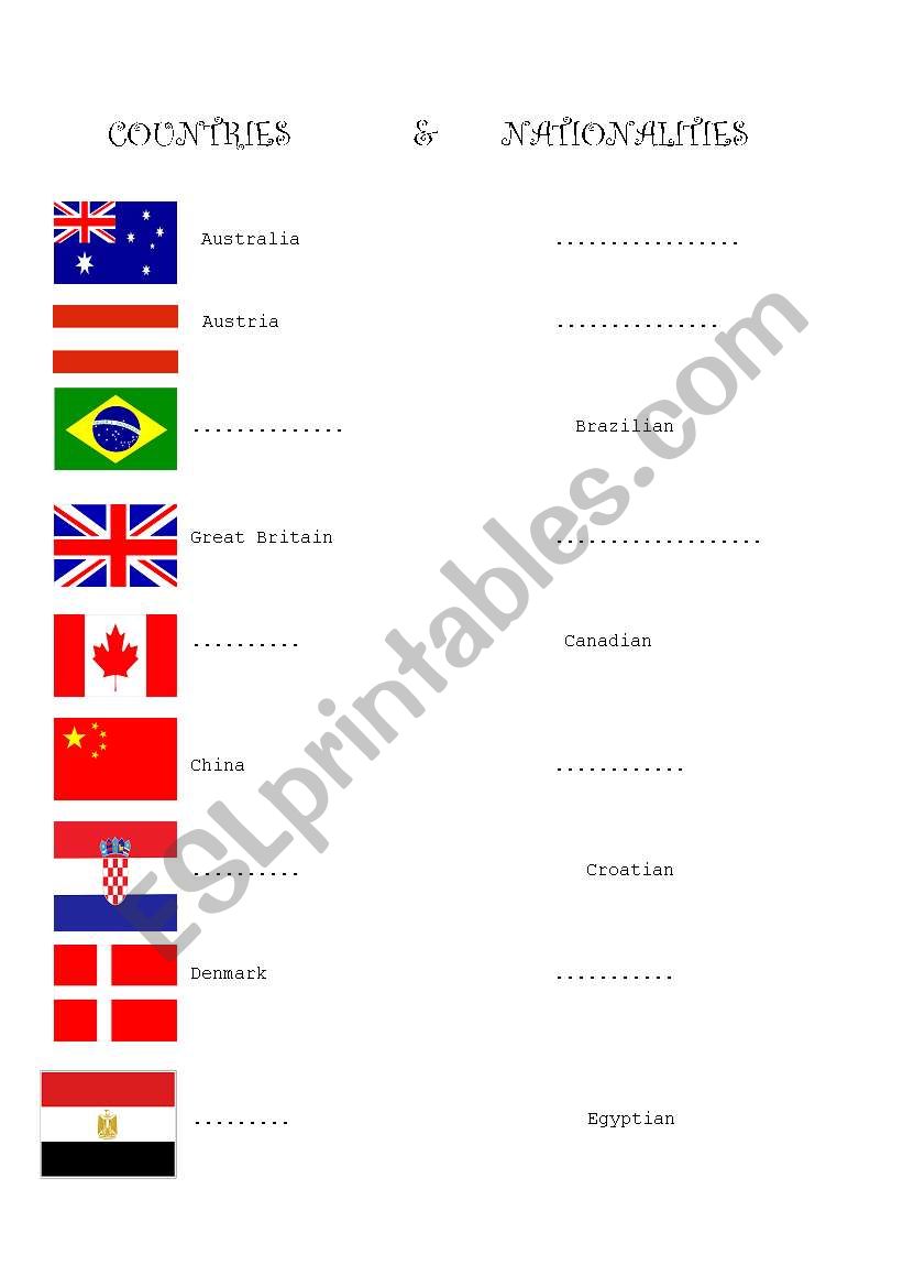 countries and nationalities worksheet