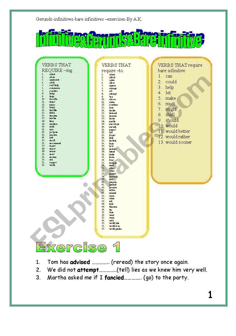 9 pages/10 exercises/214 sentences of GERUNDS; INFINITIVES; BARE INFINITIVES