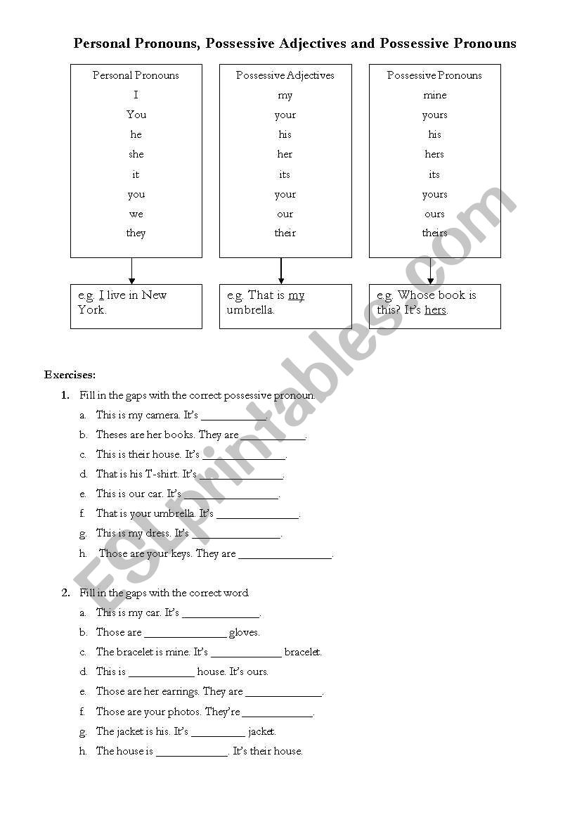 Personal pronouns worksheet