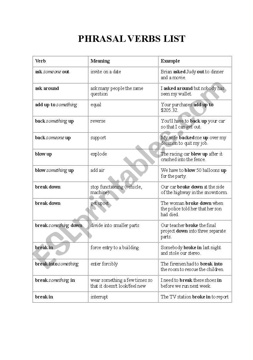 Phrasal verbs worksheet