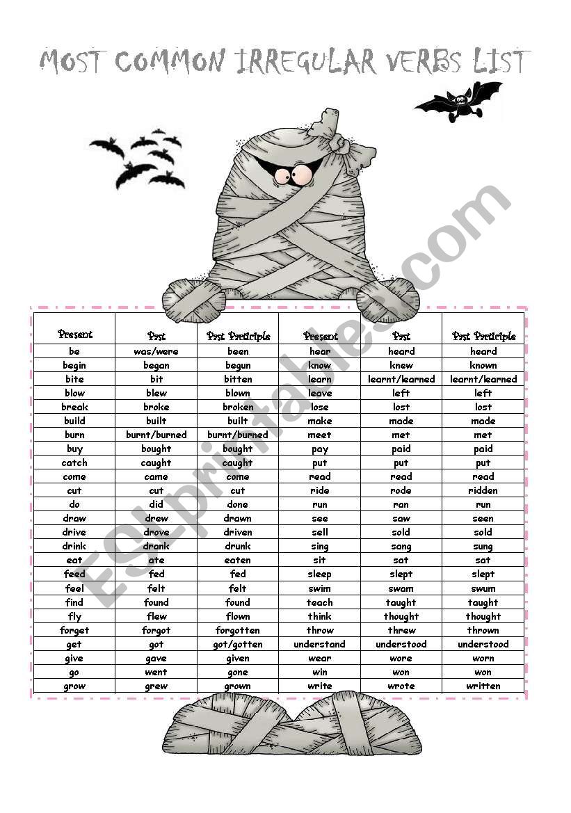 Mummys Irregular Verbs worksheet