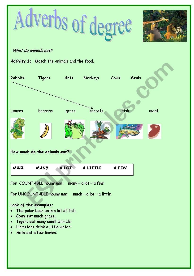 Adverbs of degree worksheet