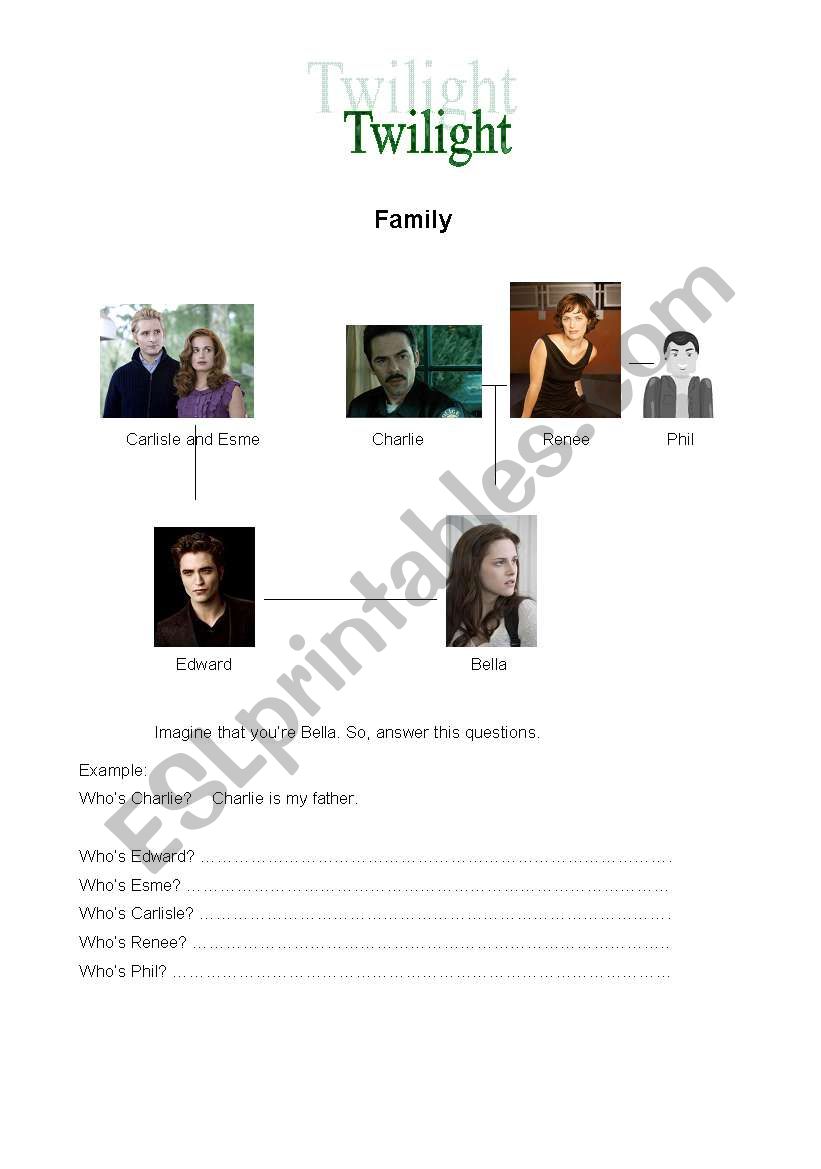 Twilight Family worksheet