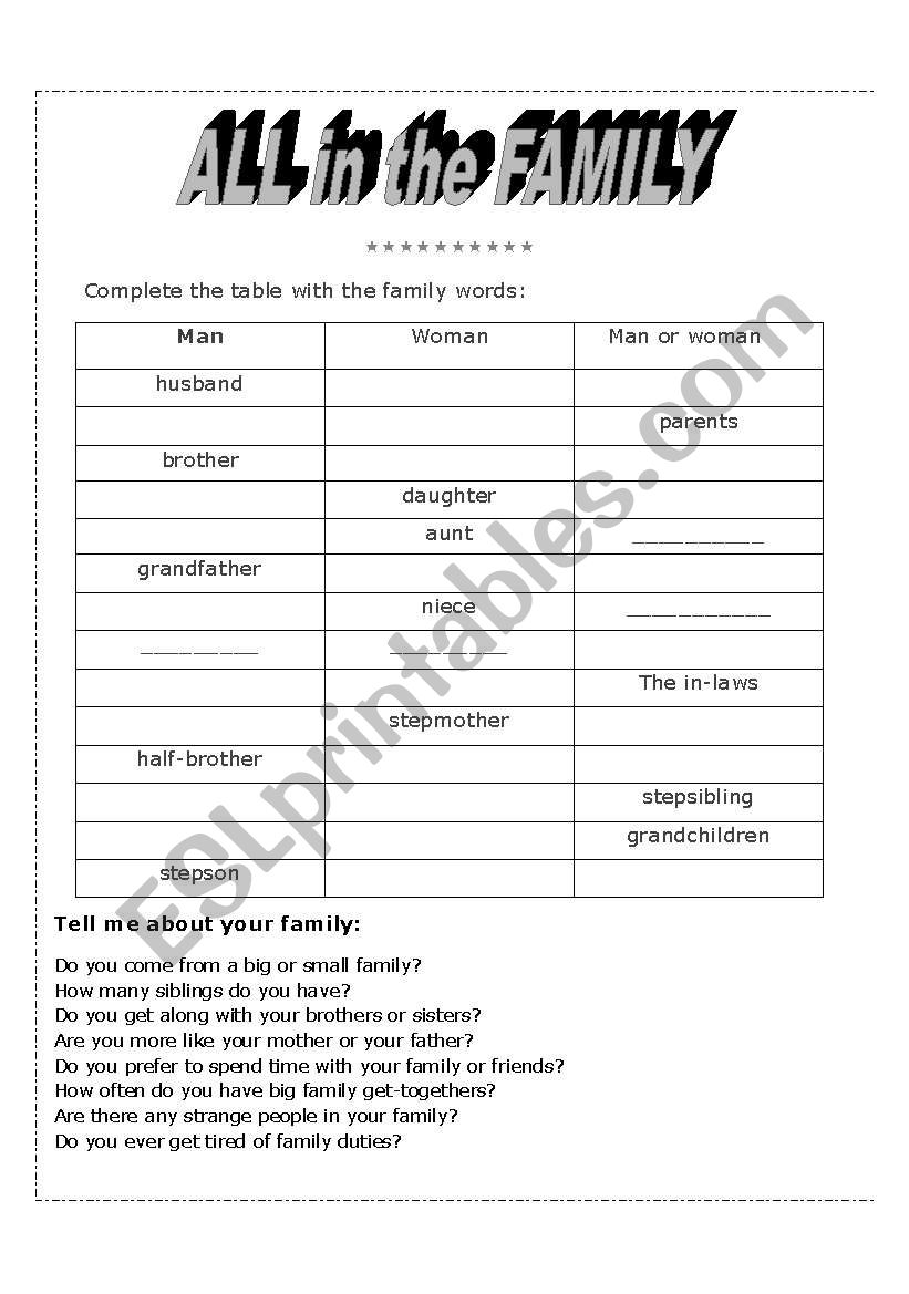 All in the family worksheet