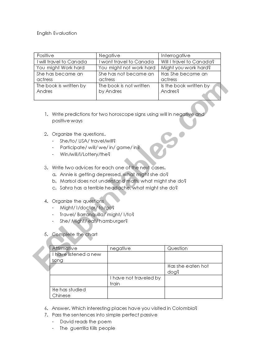 Evaluation worksheet